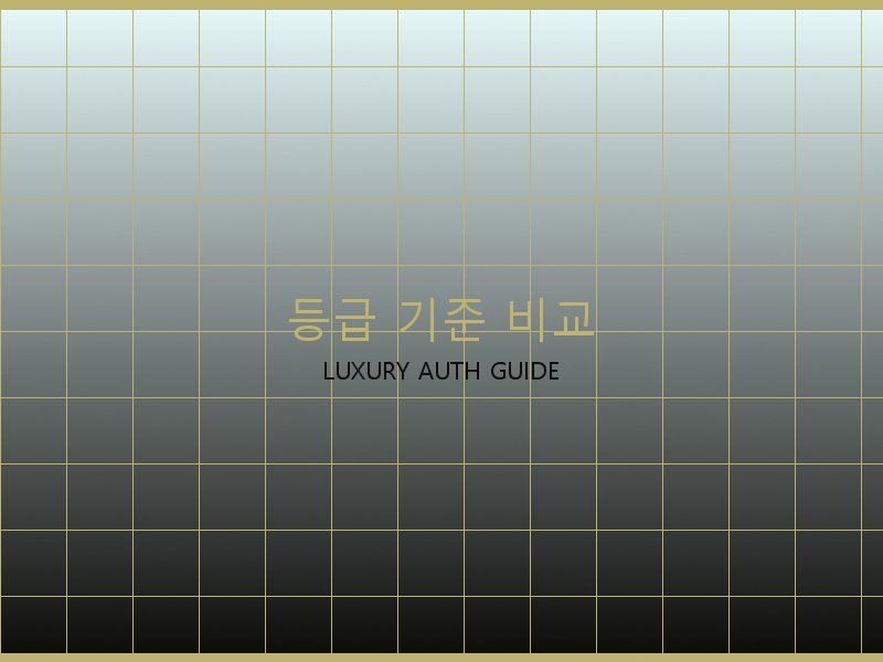 크롬하츠 레플리카 사이트 등급 기준 비교